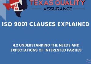 ISO 9001 CLAUSES EXPLAINED – 4.2 UNDERSTANDING THE NEEDS AND EXPECTATIONS OF INTERESTED PARTIES